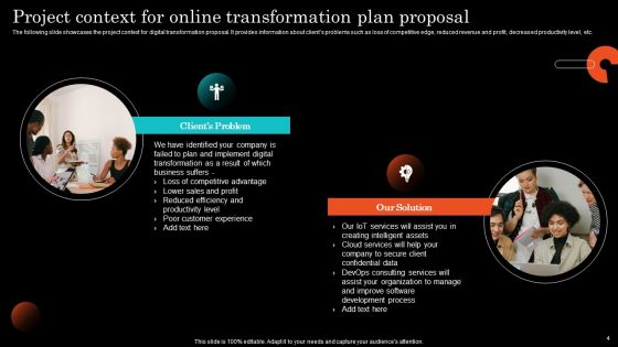 Online Transformation Plan Proposal Ppt PowerPoint Presentation Complete Deck With Slides