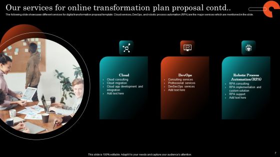 Online Transformation Plan Proposal Ppt PowerPoint Presentation Complete Deck With Slides