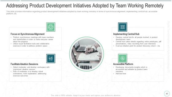Online Transformation With Agile Software Methodology IT Ppt PowerPoint Presentation Complete Deck With Slides