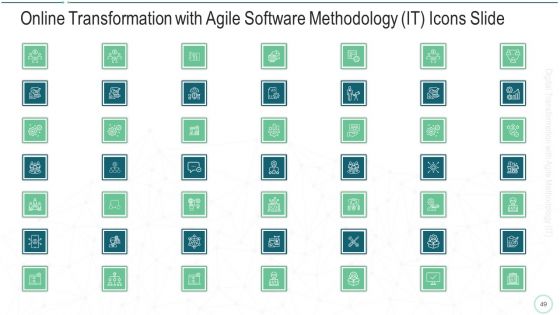 Online Transformation With Agile Software Methodology IT Ppt PowerPoint Presentation Complete Deck With Slides