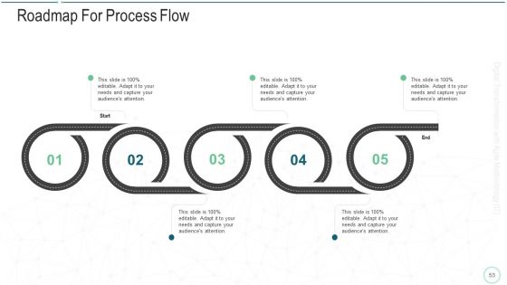 Online Transformation With Agile Software Methodology IT Ppt PowerPoint Presentation Complete Deck With Slides
