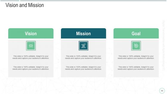 Online Transformation With Agile Software Methodology IT Ppt PowerPoint Presentation Complete Deck With Slides
