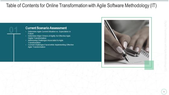 Online Transformation With Agile Software Methodology IT Ppt PowerPoint Presentation Complete Deck With Slides