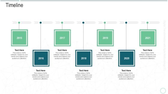 Online Transformation With Agile Software Methodology IT Timeline Download PDF
