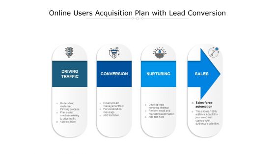 Online Users Acquisition Plan With Lead Conversion Ppt PowerPoint Presentation File Structure PDF
