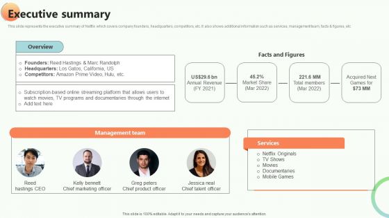 Online Video Content Provider Business Profile Executive Summary Infographics PDF