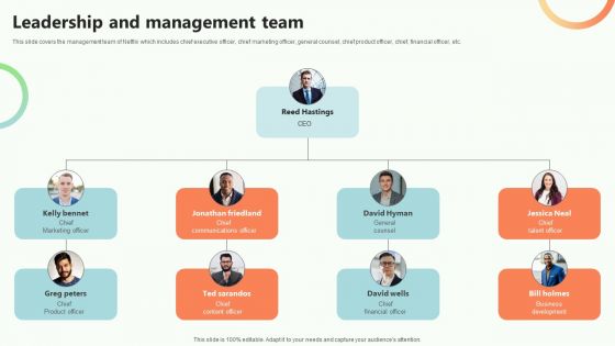 Online Video Content Provider Business Profile Leadership And Management Team Demonstration PDF