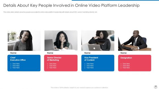 Online Video Hosting Program Funding Elevator Pitch Deck Ppt PowerPoint Presentation Complete Deck With Slides