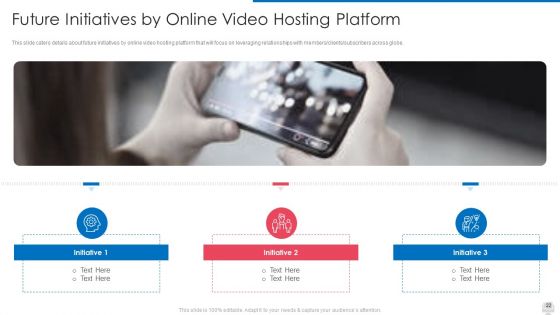 Online Video Hosting Program Funding Elevator Pitch Deck Ppt PowerPoint Presentation Complete Deck With Slides