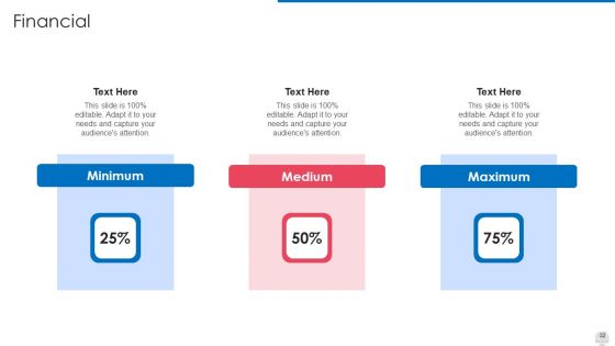 Online Video Hosting Program Funding Elevator Pitch Deck Ppt PowerPoint Presentation Complete Deck With Slides