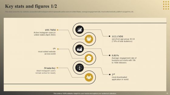 Online Video Model Company Profile Ppt PowerPoint Presentation Complete Deck With Slides