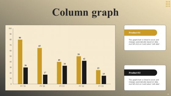 Online Video Model Company Profile Ppt PowerPoint Presentation Complete Deck With Slides