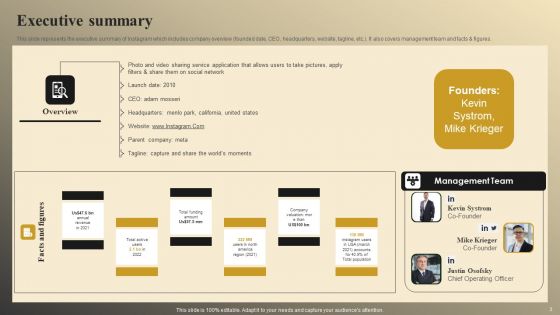 Online Video Model Company Profile Ppt PowerPoint Presentation Complete Deck With Slides