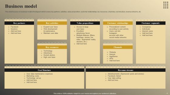 Online Video Model Company Profile Ppt PowerPoint Presentation Complete Deck With Slides