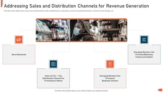 Online Video Streaming Site Capital Raising Elevator Addressing Sales And Distribution Channels For Revenue Generation Mockup PDF