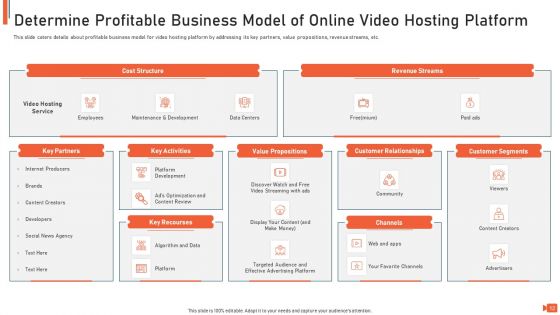 Online Video Streaming Site Capital Raising Elevator Pitch Deck Ppt PowerPoint Presentation Complete Deck With Slides