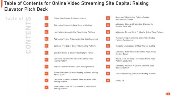 Online Video Streaming Site Capital Raising Elevator Pitch Deck Ppt PowerPoint Presentation Complete Deck With Slides