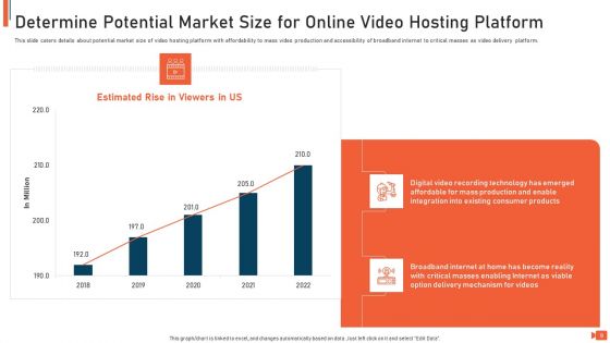 Online Video Streaming Site Capital Raising Elevator Pitch Deck Ppt PowerPoint Presentation Complete Deck With Slides