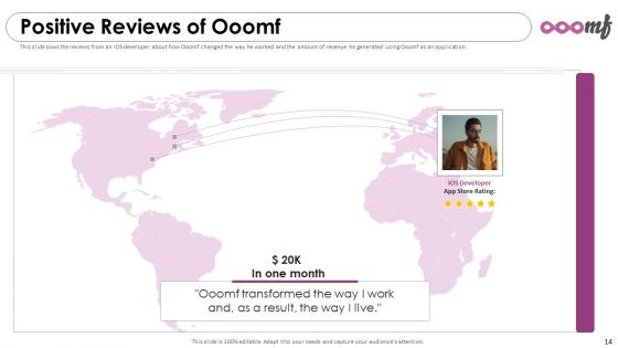 Ooomf Now Crew Capital Raising Elevator Pitch Deck Ppt PowerPoint Presentation Complete Deck With Slides