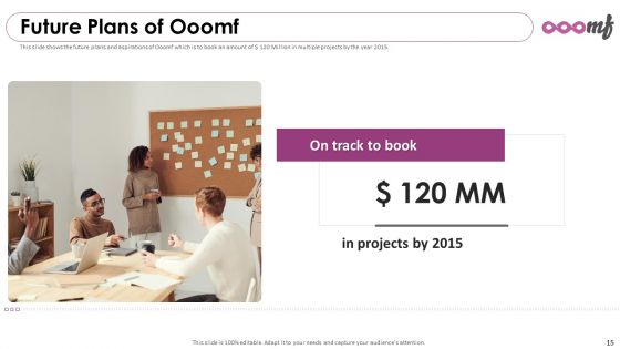 Ooomf Now Crew Capital Raising Elevator Pitch Deck Ppt PowerPoint Presentation Complete Deck With Slides
