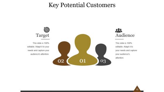 Open Meeting Report Executive Summary Ppt PowerPoint Presentation Complete Deck With Slides