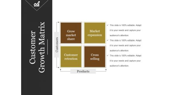 Open Meeting Report Executive Summary Ppt PowerPoint Presentation Complete Deck With Slides