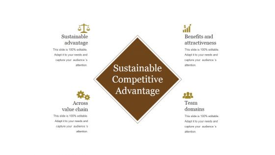 Open Meeting Report Executive Summary Ppt PowerPoint Presentation Complete Deck With Slides