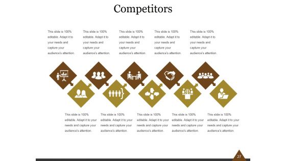 Open Meeting Report Executive Summary Ppt PowerPoint Presentation Complete Deck With Slides