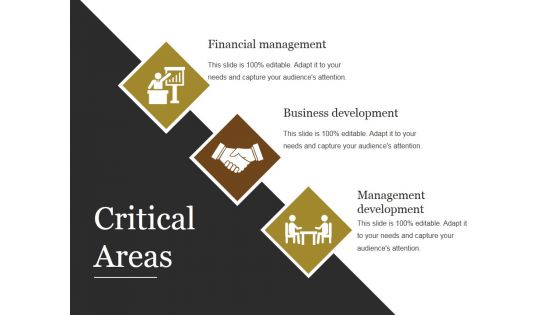 Open Meeting Report Executive Summary Ppt PowerPoint Presentation Complete Deck With Slides