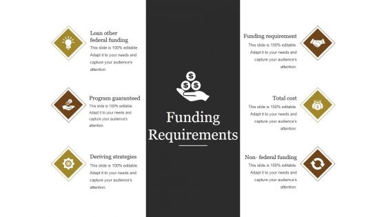 Open Meeting Report Executive Summary Ppt PowerPoint Presentation Complete Deck With Slides