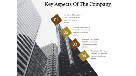 Open Meeting Report Executive Summary Ppt PowerPoint Presentation Complete Deck With Slides