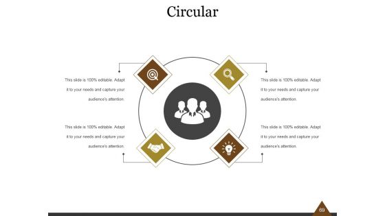 Open Meeting Report Executive Summary Ppt PowerPoint Presentation Complete Deck With Slides