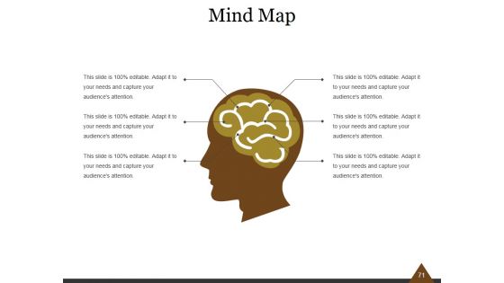 Open Meeting Report Executive Summary Ppt PowerPoint Presentation Complete Deck With Slides