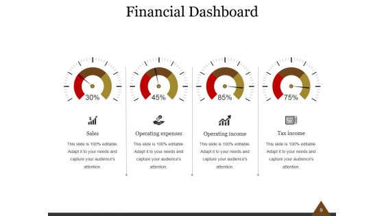 Open Meeting Report Executive Summary Ppt PowerPoint Presentation Complete Deck With Slides