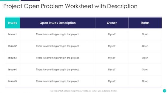 Open Problem Ppt PowerPoint Presentation Complete With Slides