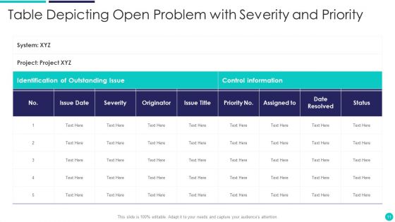 Open Problem Ppt PowerPoint Presentation Complete With Slides