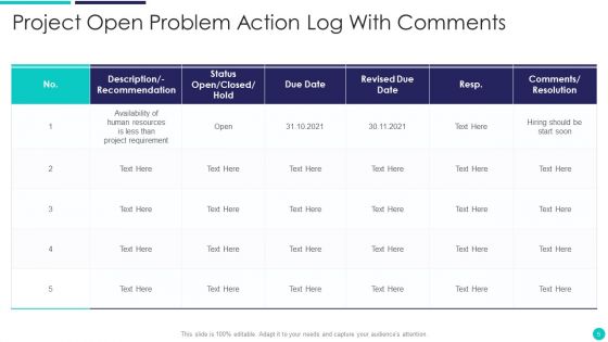 Open Problem Ppt PowerPoint Presentation Complete With Slides