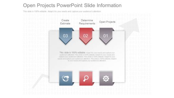 Open Projects Powerpoint Slide Information Open Projects Powerpoint Slide Information