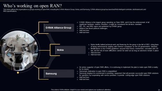 Open Radio Access Network IT Ppt PowerPoint Presentation Complete Deck With Slides