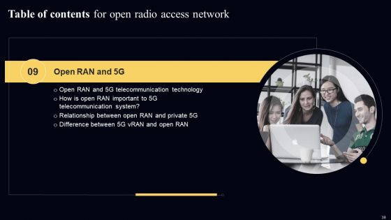 Open Radio Access Network IT Ppt PowerPoint Presentation Complete Deck With Slides