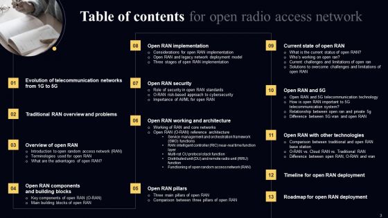 Open Radio Access Network IT Ppt PowerPoint Presentation Complete Deck With Slides