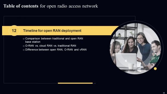 Open Radio Access Network IT Ppt PowerPoint Presentation Complete Deck With Slides