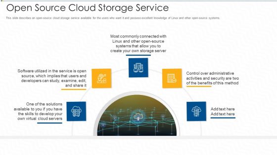 Open Source Cloud Storage Service Ppt Ideas Picture PDF