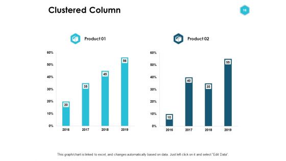 Open Source Data Ppt PowerPoint Presentation Complete Deck With Slides