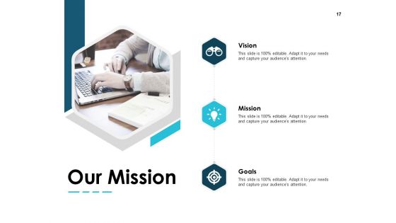 Open Source Data Ppt PowerPoint Presentation Complete Deck With Slides