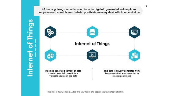Open Source Data Ppt PowerPoint Presentation Complete Deck With Slides