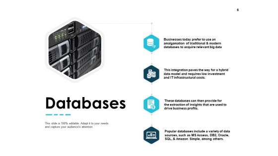 Open Source Data Ppt PowerPoint Presentation Complete Deck With Slides