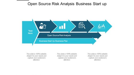 Open Source Risk Analysis Business Start Up Business Plan Ppt PowerPoint Presentation Styles Elements
