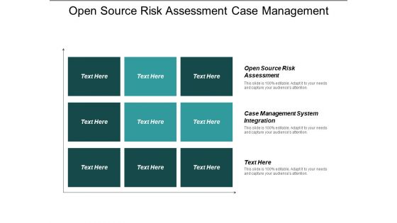 Open Source Risk Assessment Case Management System Integration Ppt PowerPoint Presentation Gallery Graphics Pictures