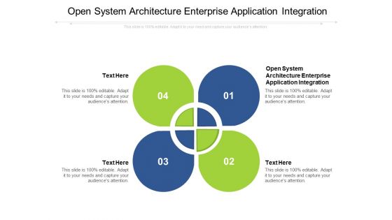 Open System Architecture Enterprise Application Integration Ppt PowerPoint Presentation Design Templates Cpb Pdf